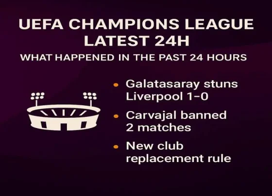 UEFA Champions League