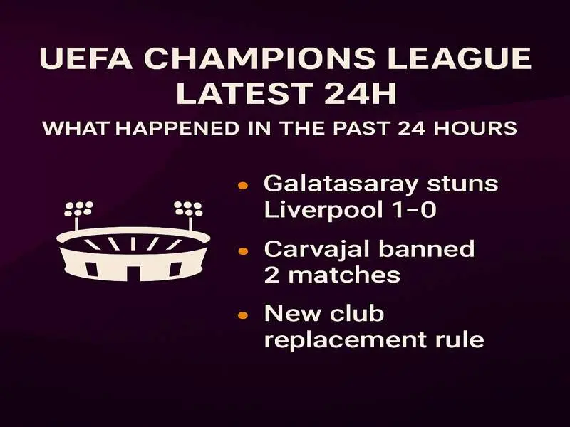 UEFA Champions League